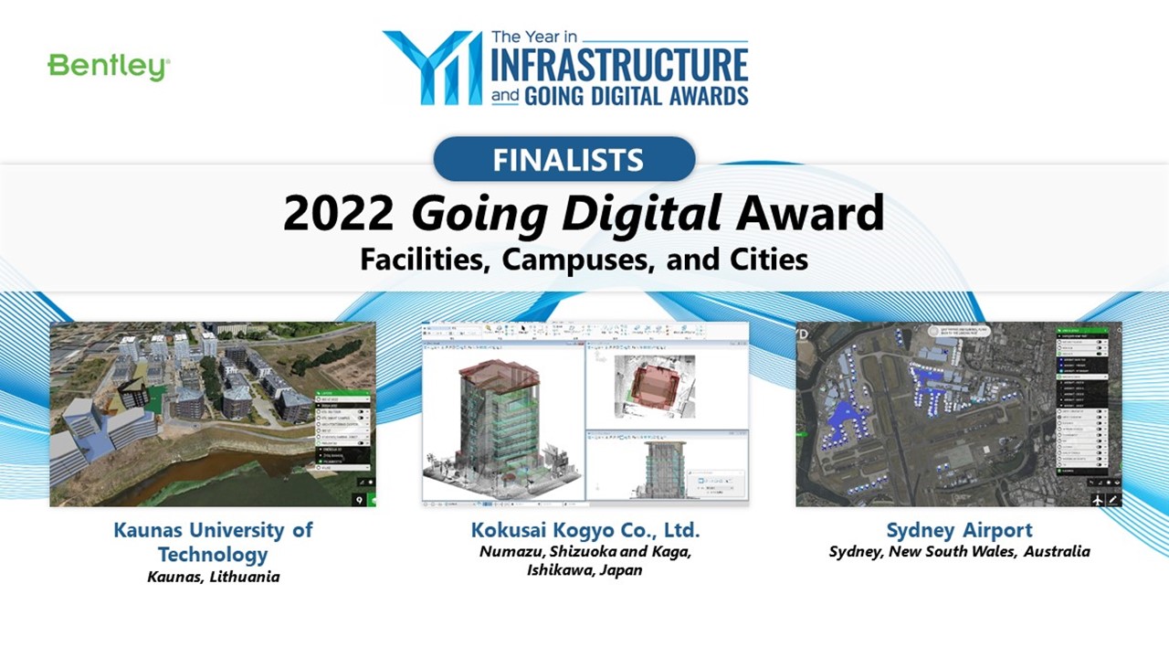 2022 „Going Digital Award“ finalininkai
